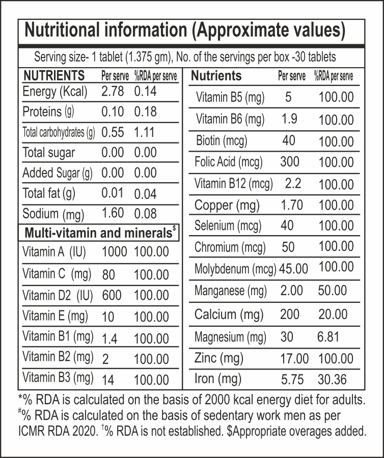 Nutritional Facts